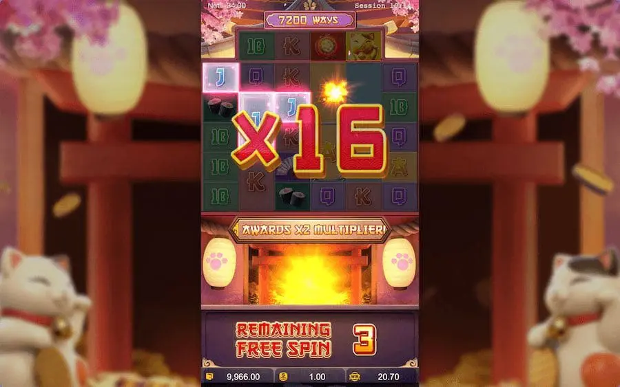 Rahasia Akun Demo Paling Dilirik Dalam Lucky Neko OLE777