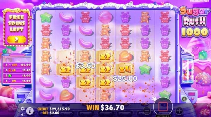 Manisnya Hujan Kemenangan Besar Di Sugar Rush 1000 OLE777